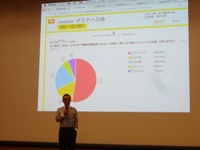 （小山常務理事による講演）